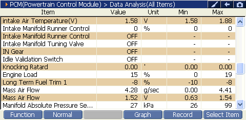 2000 RPM preview